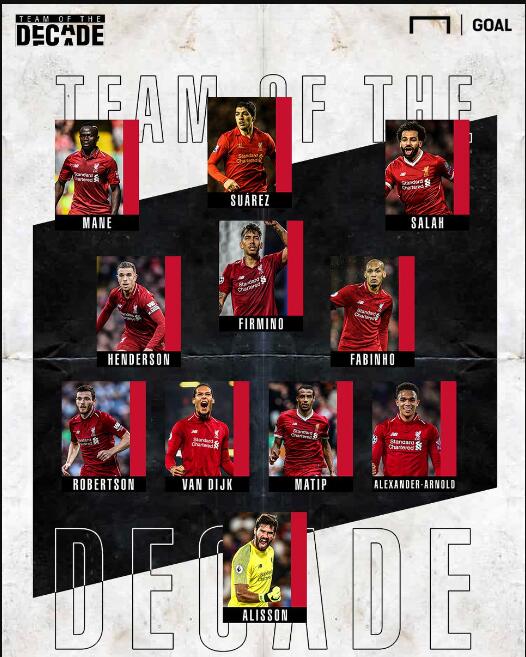 哈曼：沃尔特马德没有受到转会费影响，他的头脑很冷静（哈曼：沃尔特马德不受转会费左右，依然保持冷静）