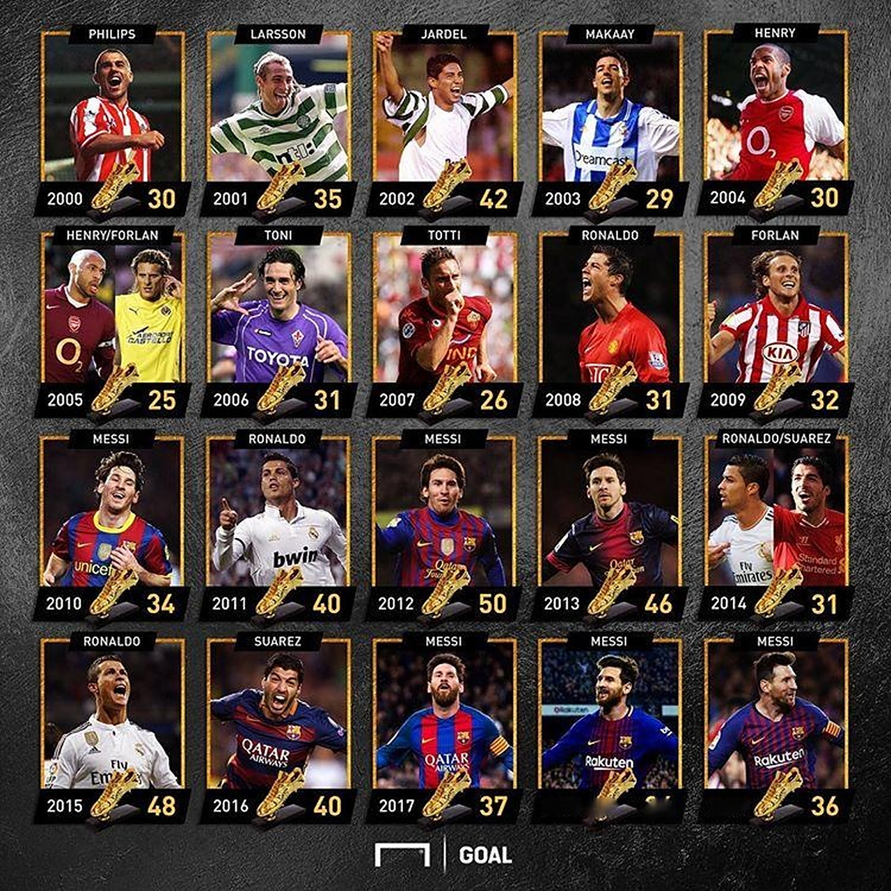 王洪亮：世少赛经历奠定努力的方向，土帅最了解我们的球员（王洪亮：世少赛磨砺让我确定奋斗方向，本土教练最了解我们的球员）